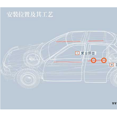 車窗密封條（車窗內(nèi)外側(cè)條）熱塑性彈性體TPV/TPE顆粒