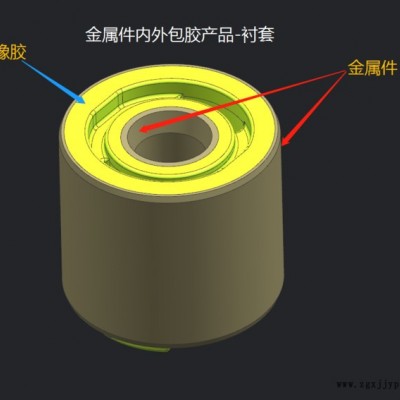 橡膠固態(tài)平壓模具、轉(zhuǎn)注模具、液態(tài)注射熱流道模具、冷流道模具設(shè)計(jì)教程