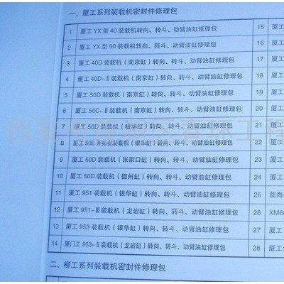 供應(yīng)廈工932-2裝載機(jī)油封密封件修理包