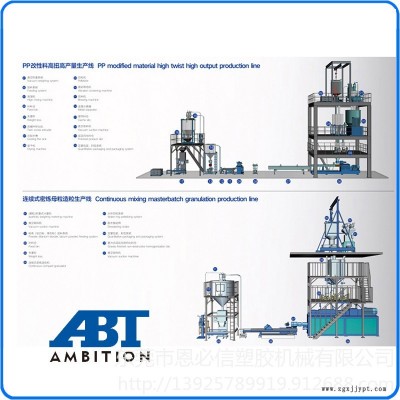 連續(xù)式密煉母粒造粒生產(chǎn)線 ABT恩必信  PA、PBT等高溫料 生產(chǎn)線生產(chǎn)加工鏈