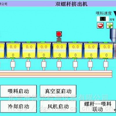 錫華XH-433-25 色母粒 雙螺桿造粒機 ABS PC PS 擠出機