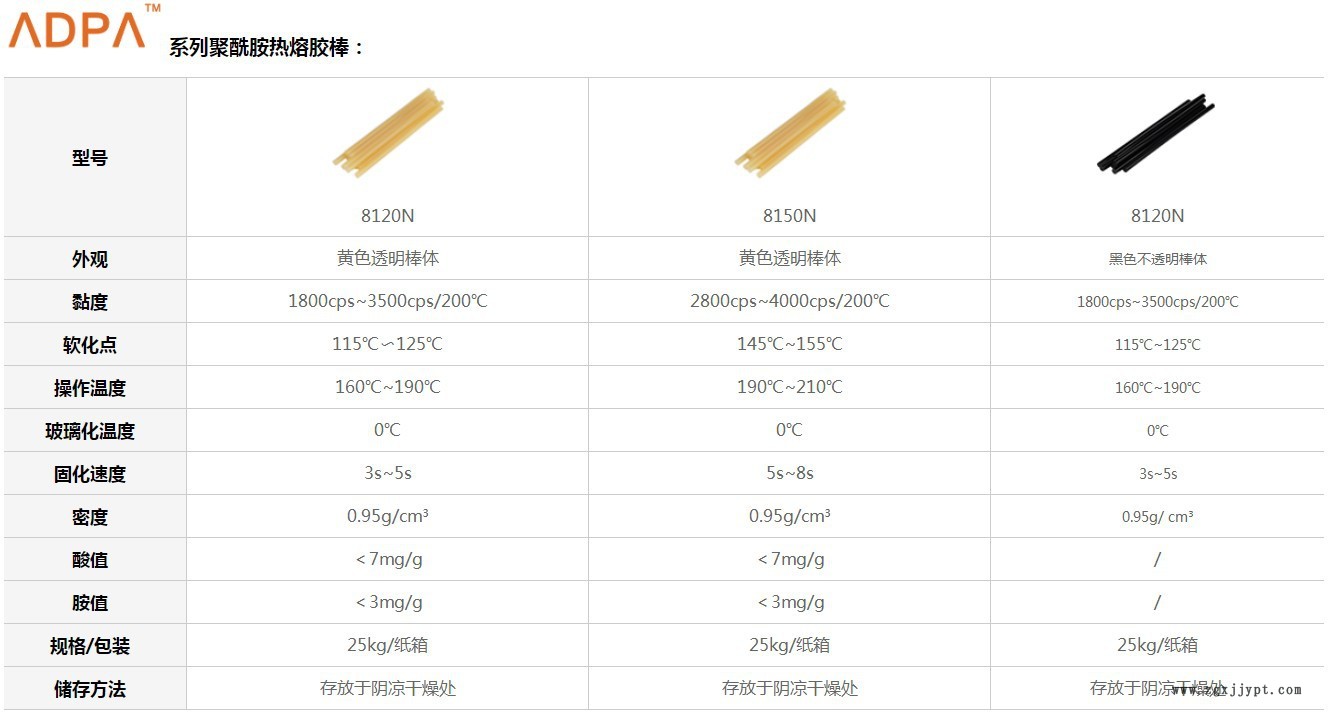 PA膠棒參數(shù)1