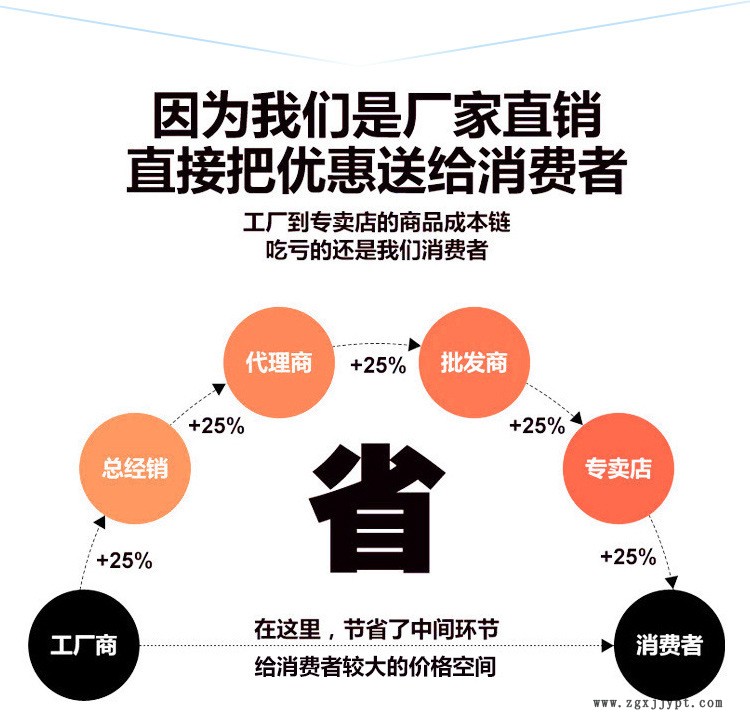 攀旺-詳情頁(yè)_11