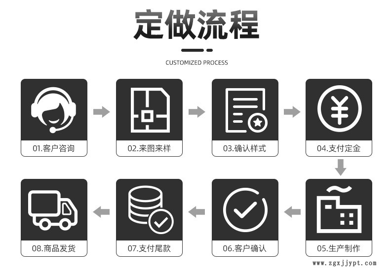 海寧市馬橋街道和容橡膠廠詳情頁(yè)套版_04