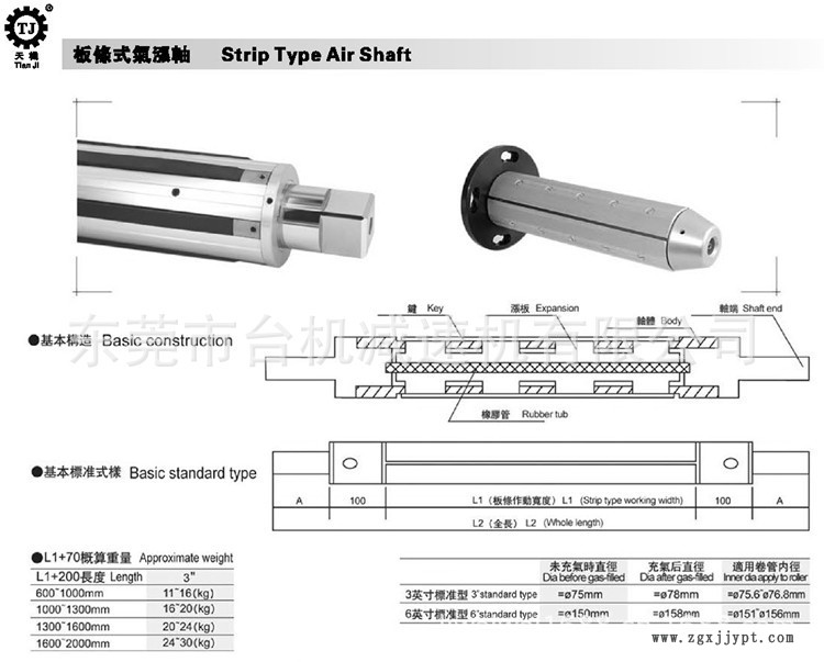 板式氣脹軸