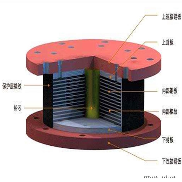 湖南武陵區(qū)GQF250板式橡膠支座_防震橡膠支座裝置