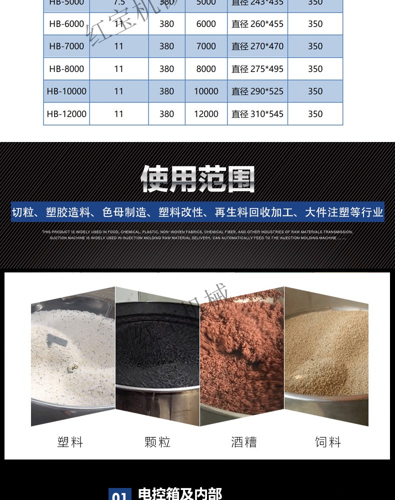 塑料顆粒攪拌機(jī) 手提塑料袋專用1000KG塑料顆粒攪拌機(jī)  不銹鋼制作 廠家批發(fā)示例圖4