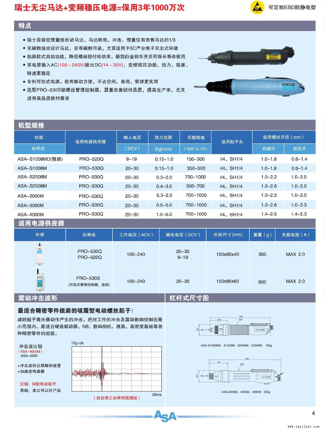 好幫手 ASA-S2008M