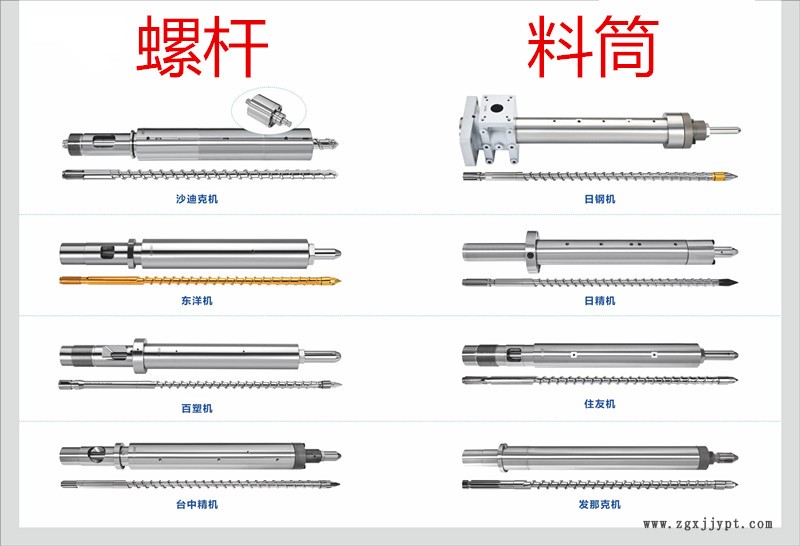 注塑機(jī)螺桿pp料_注塑機(jī)螺桿種類_65熔噴布機(jī)單螺桿