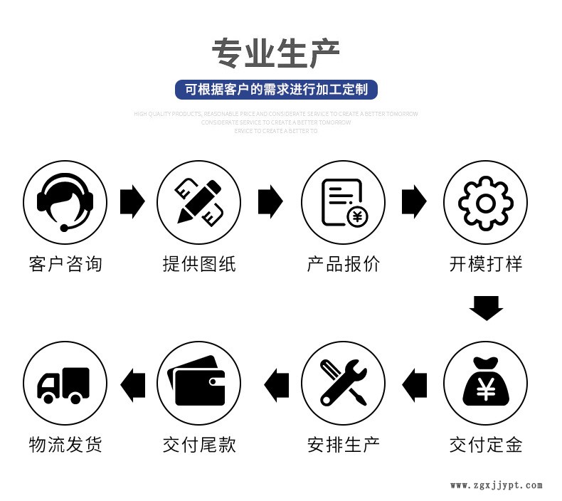 TG4型詳情頁_04