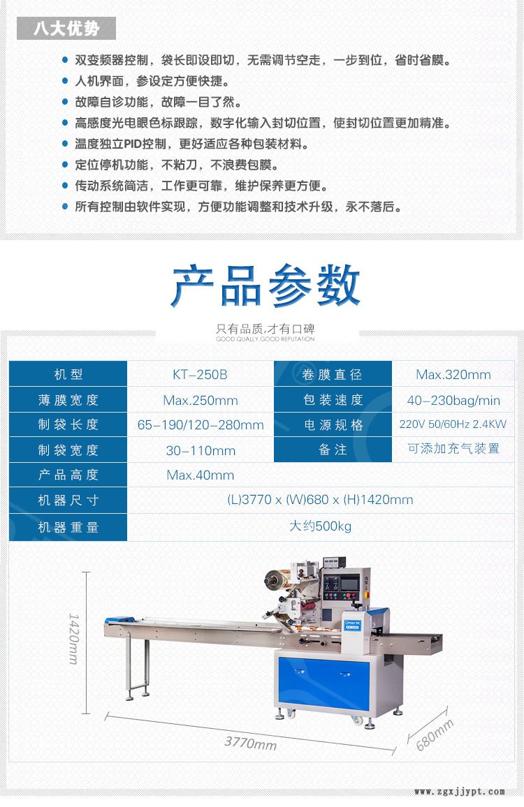 干脆面包裝機(jī) 濕米粉河粉包裝機(jī) 過(guò)橋米線包裝機(jī) 河粉米粉包裝機(jī)示例圖9