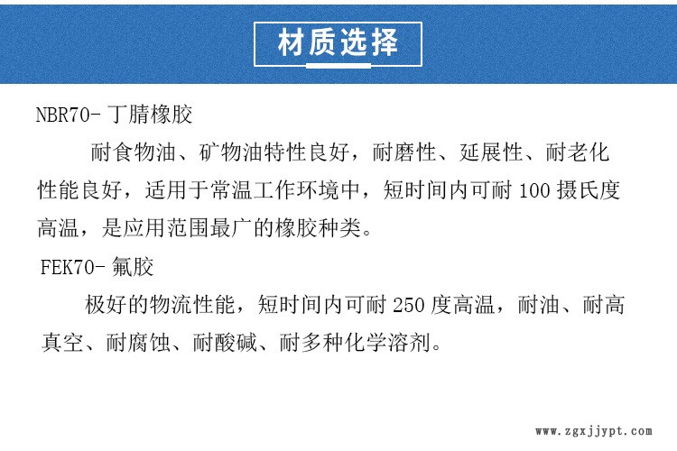 現(xiàn)貨供應(yīng)密封圈NBR膠骨架油封氟橡膠油封旋轉(zhuǎn)油封示例圖4