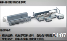 04:07 染化料助劑全自動配送系統(tǒng)-定型機助劑配送子系統(tǒng)