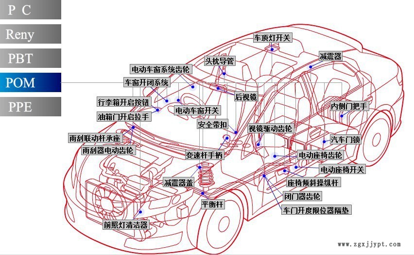 溫馨提示2