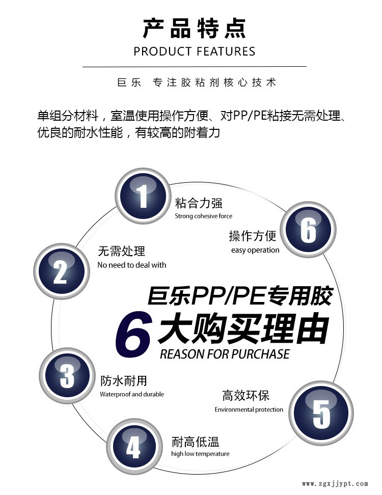 巨樂J-2122PP膠水免處理聚丙烯PE聚乙烯粘金屬塑料強力專用膠粘劑示例圖5