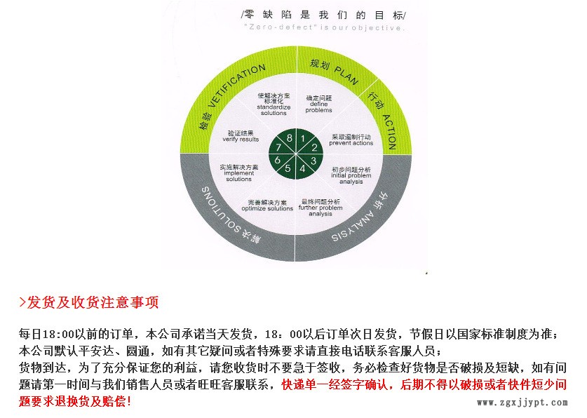 英國(guó)禾大植物油酸酰胺VRX 塑料油墨改性劑 華南正品直銷 一包包郵示例圖4