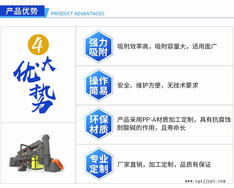 供應催化燃燒廢氣處理設備 VOCs有機廢氣催化燃燒設 嘉志承接定制示例圖3