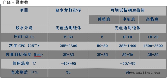 復(fù)合pp與透明pc塑料專用膠粘劑 華奇士QIS-3002示例圖2