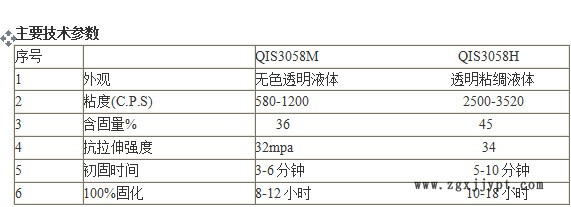 復(fù)合hips粘ps塑膠有韌性膠粘劑 華奇士QIS-3058示例圖2