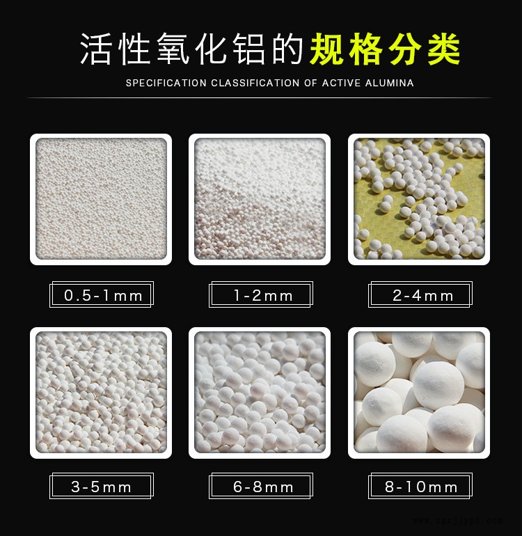 活性氧化鋁球空壓機(jī)專用高效干燥劑催化劑載體 干燥劑 活性氧化鋁示例圖6