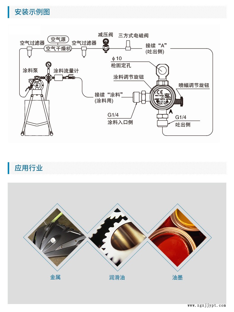 日本巖田噴槍 油漆噴槍 SGA-101 脫模劑自動(dòng)噴槍 簡(jiǎn)易自動(dòng)噴漆槍示例圖5