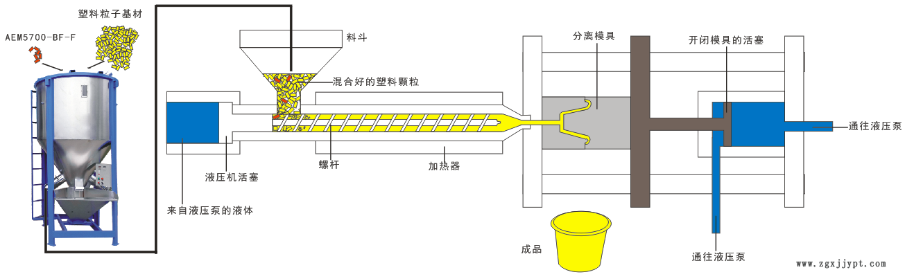 發(fā)泡抗菌劑.png