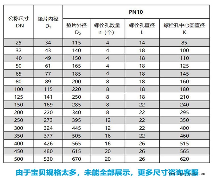 帶孔橡膠法蘭墊_05