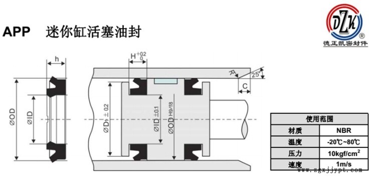 APP使用圖片_副本