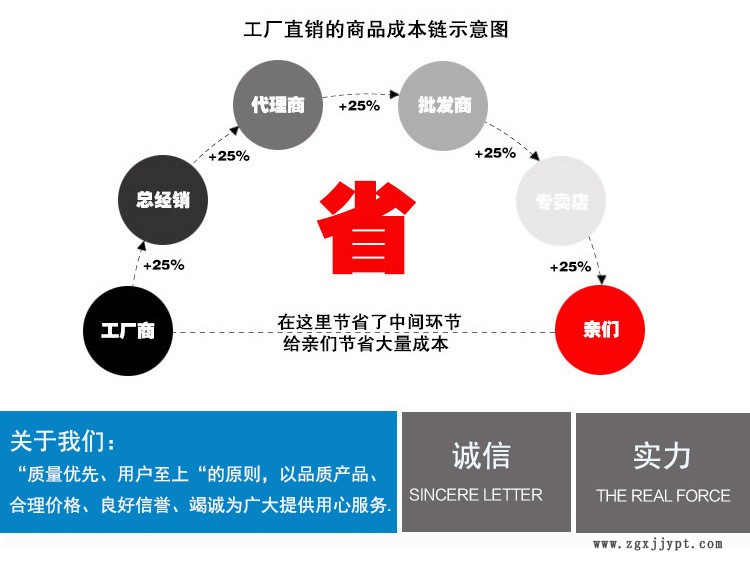 直銷強(qiáng)力去污除油清洗劑 鋁材材料清洗劑 環(huán)保去污清洗劑廠家批發(fā)示例圖3