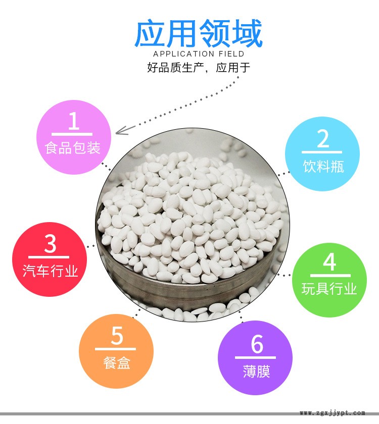 【廠家直銷】通用型PPPE高濃度乳白色母粒注塑吹膜特白色母料示例圖4