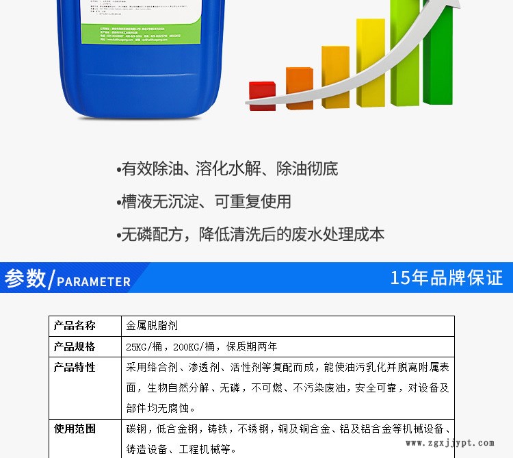 除油污清洗劑 廠家直銷脫脂劑 金屬脫脂劑 脫脂重油污清洗劑示例圖4