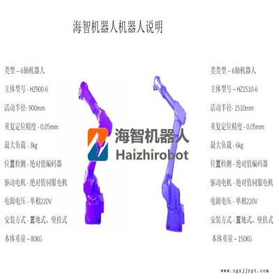 噴漆 上下料 教學(xué) 沖壓 六軸機(jī)械手 自動化工業(yè)機(jī)器人 機(jī)械臂廠家