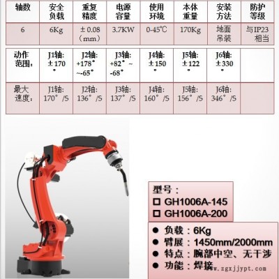 六軸焊接機(jī)器人 生產(chǎn)廠家 自動(dòng)化點(diǎn)焊 二保焊多功能工業(yè)焊接機(jī)械手 6軸焊接機(jī)器人 機(jī)械臂 保險(xiǎn)柜焊接箱體焊接 鋼結(jié)構(gòu)焊接