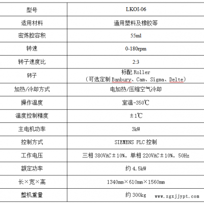 密煉機液壓站-廣東密煉機-廣州普同