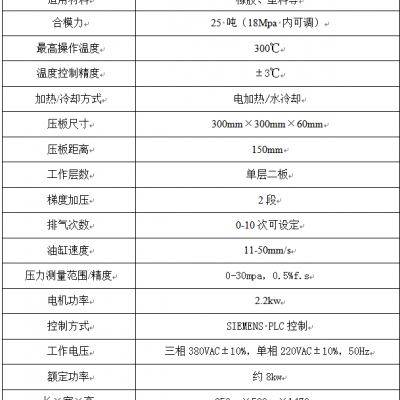 硫化儀原理-普同實(shí)驗(yàn)儀器-惠州硫化儀