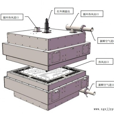 雙向拉伸機(jī)試驗(yàn)機(jī)-河源雙向拉伸機(jī)-普同