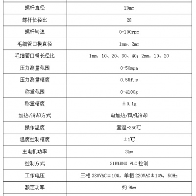 流變儀主要測什么參數(shù)-云浮流變儀-普同儀器(查看)