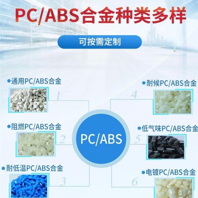 塑膠原料企業(yè)-塑膠原料-華焱塑膠