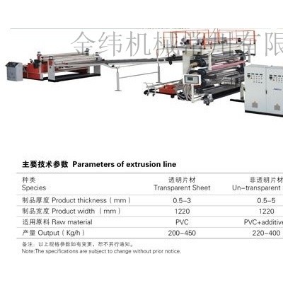 金緯機(jī)械常州擠出機(jī)-異向平行雙螺桿造粒生產(chǎn)線商家