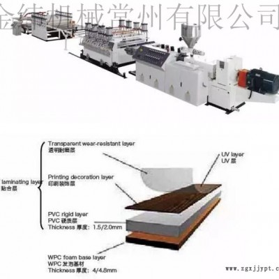 金緯機械常州公司-薄膜拉伸生產(chǎn)線銷售-池州薄膜拉伸生產(chǎn)線