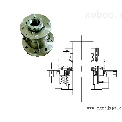 雙端面機(jī)械密封