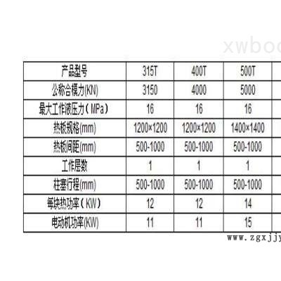 DZ-400T框架硫化機