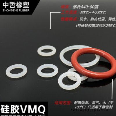 硅膠O型圈電機(jī)橡膠圈線徑2mm口罩O形密封圈洗車(chē)機(jī)密封件耐高低溫