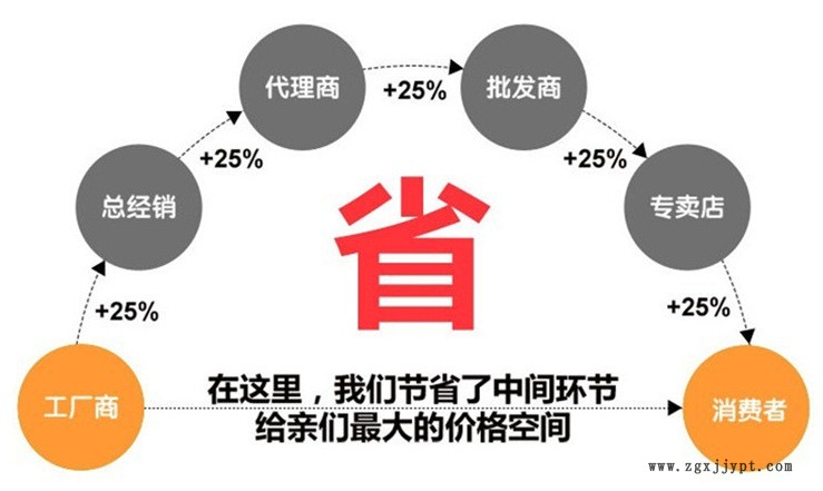 廠(chǎng)家供應(yīng) 小型 燃?xì)鈱?dǎo)熱油爐價(jià)格 太康環(huán)保導(dǎo)熱油鍋爐優(yōu)質(zhì)制造商示例圖3