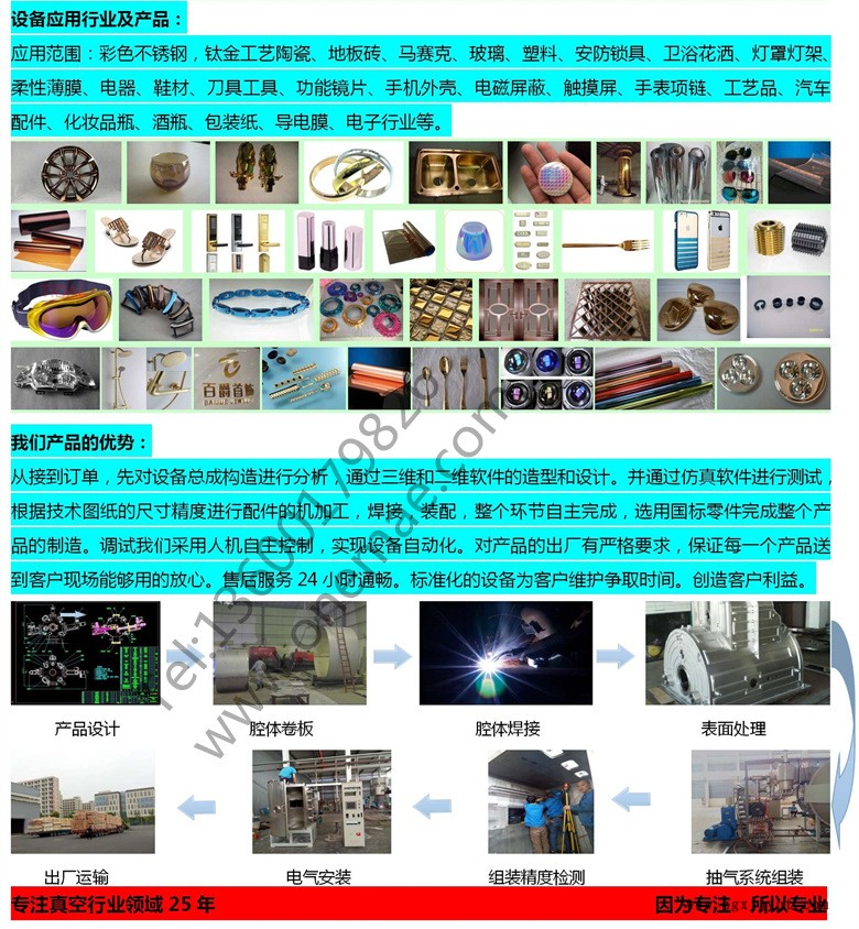 輪轂鍍鋁白電鍍改色鍍膜設(shè)備，濺射鍍膜輪轂真空鍍膜機(jī)示例圖2