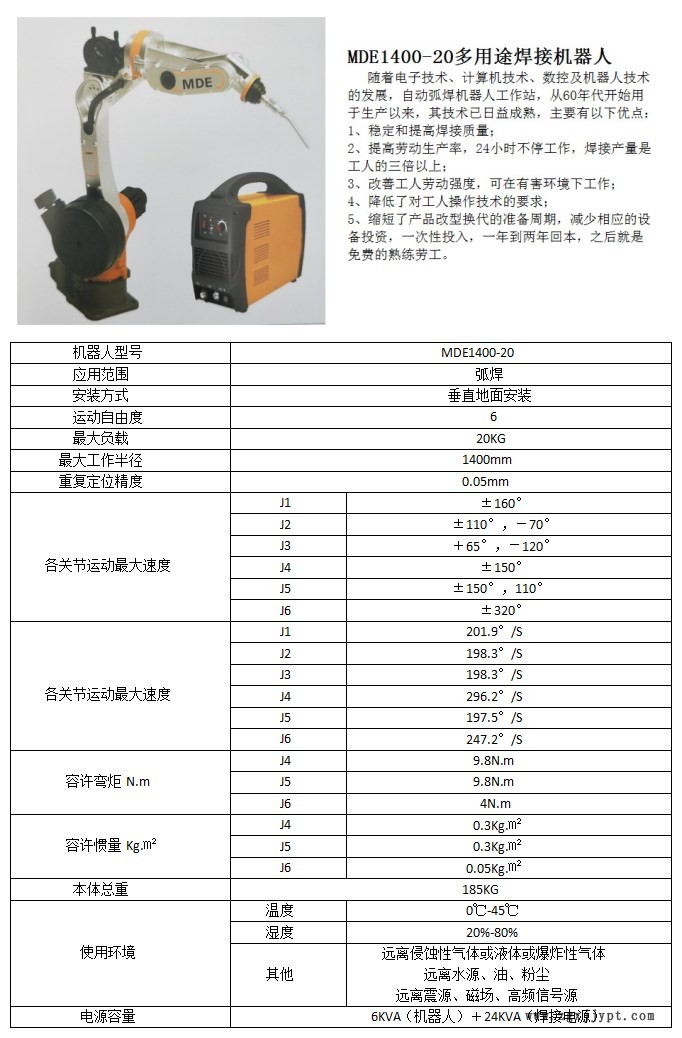 焊機20_副本.jpg