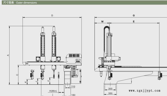 東莞性價比高機械手廠家  三軸伺服機械手 ZK-S1000WS3示例圖5