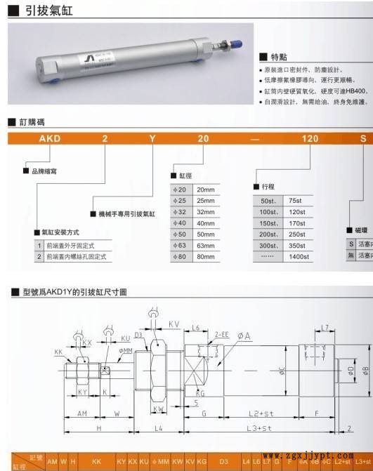 機(jī)械手引拔氣缸AKD2Y20-120示例圖5