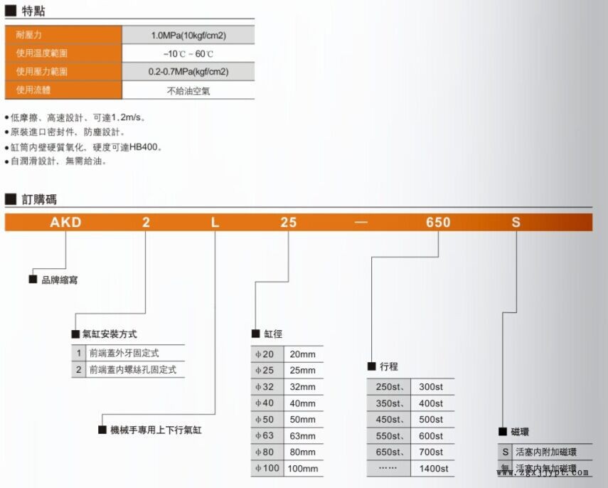 機(jī)械手專用25-750/25-850上下氣缸示例圖2