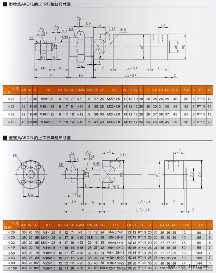 機(jī)械手專用25-750/25-850上下氣缸示例圖3